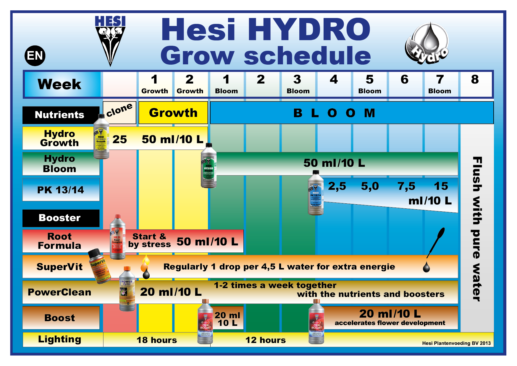 hesi-hydro_schedule.original